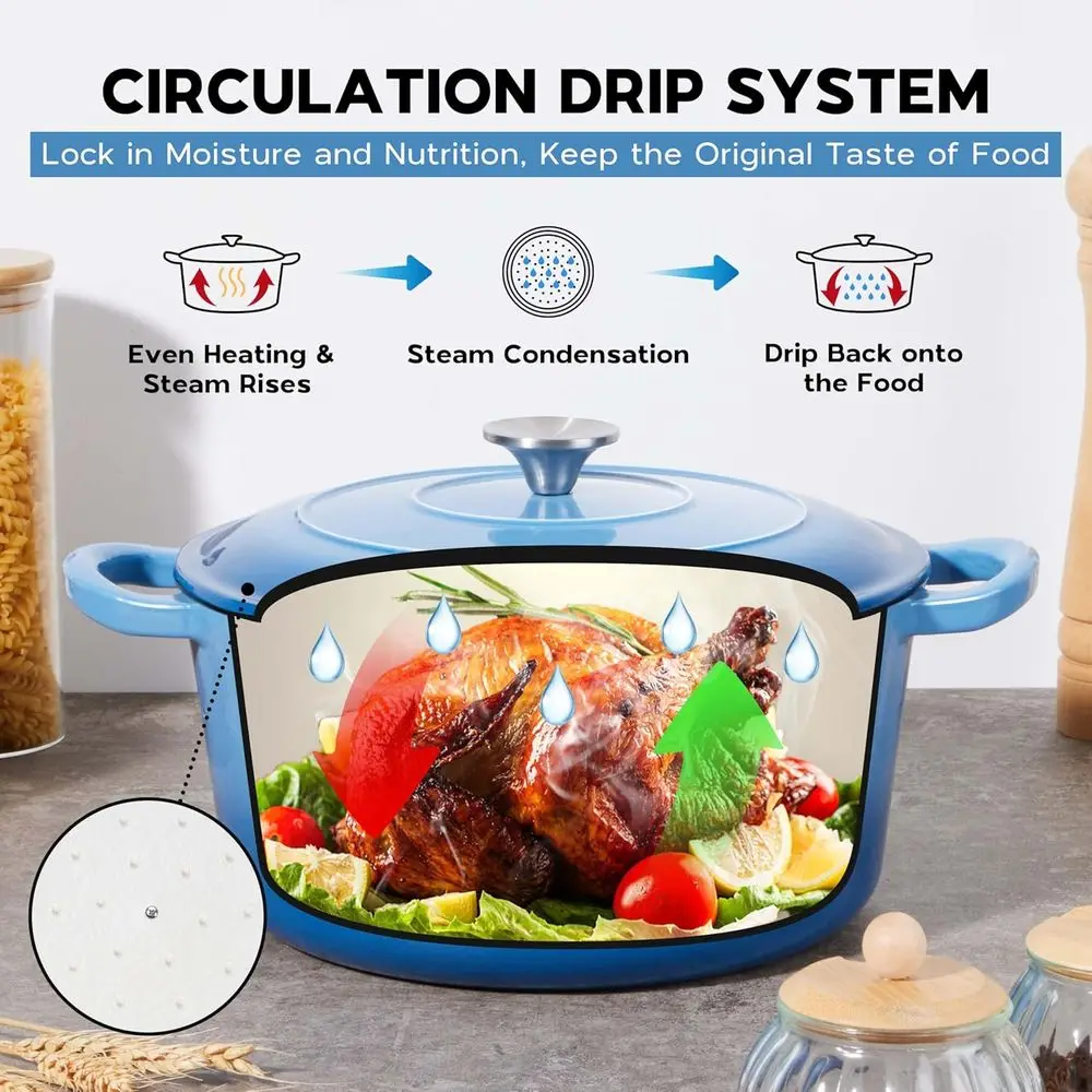 Thumbnail 3 - #13 New Dutch Ovens Arrivals