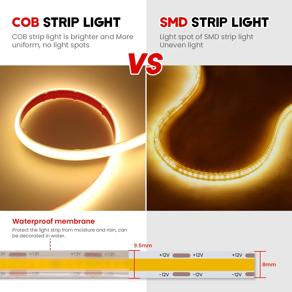 IP68 Wodoodporna taśma LED COB 12V Solarne oświetlenie zewnętrzne LED Wysoka gęstość 320 diod LED / m Elastyczna taśma LED COB Solarne oświetlenie