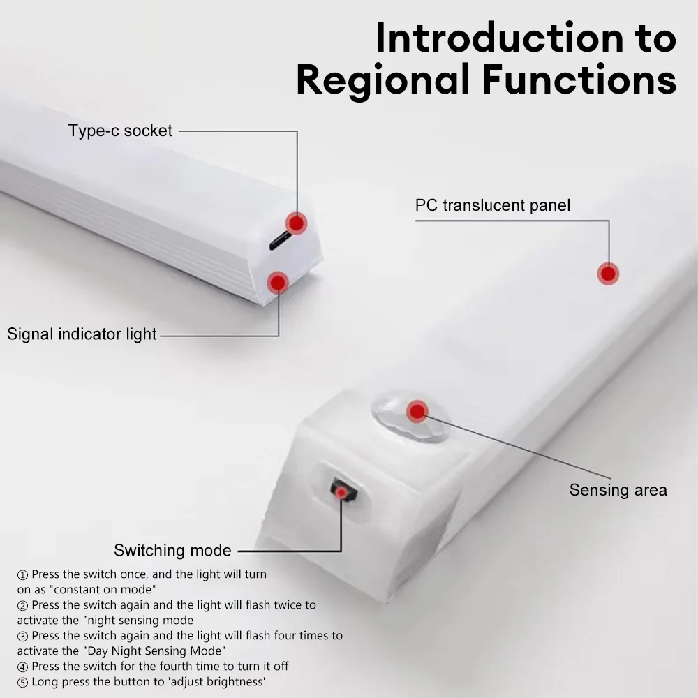 LED Motion Sensor Light Wireless LED Night Light Type C Rechargeable Light Cabinet Wardrobe Lamp Staircase Backlight For Kitchen