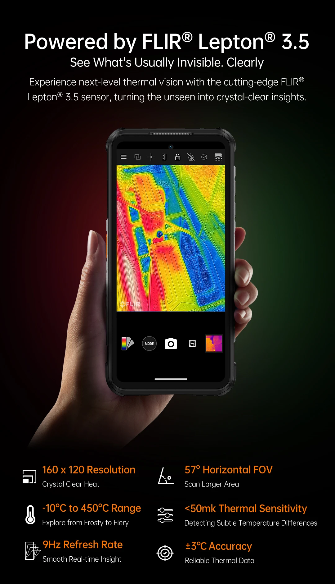 Ulefone RugOne Xever 7 Pro 5G Rugged Phone Thermal Imaging Android 15 Smartphone 512GB ROM 12GB RAM 120Hz AMOLED NFC 5500mAh
