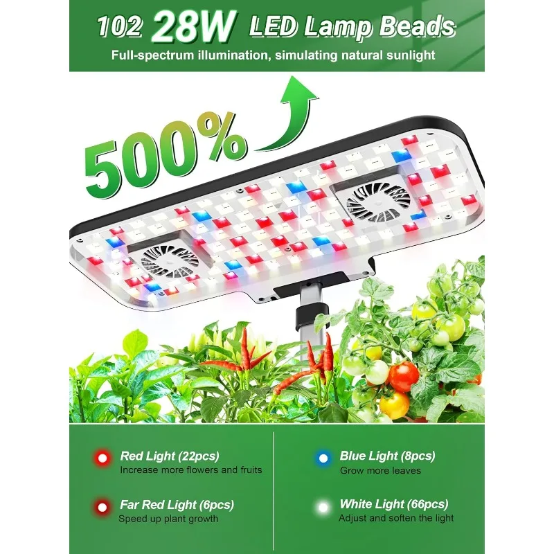 Hydroponics Growing System Kit, 17 Pods Herb Garden with 102 28W Full-Spectrum Grow Lights & 2 Fans, Indoor