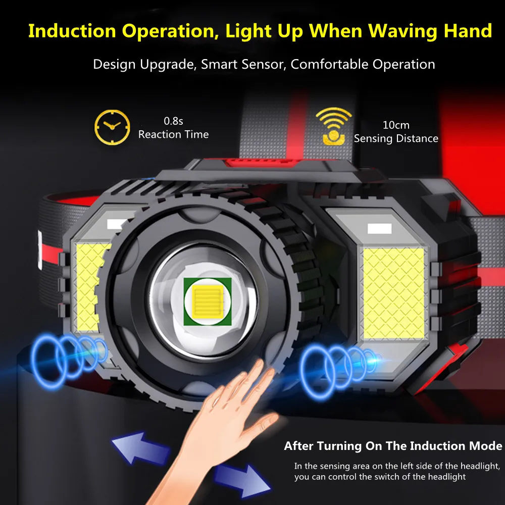 

C2 LED Camping Strong Headlamp Sensor Headlight Head Mounted USB Rechargeable Zoom Outdoor AdventureFlashlight Night Fishing