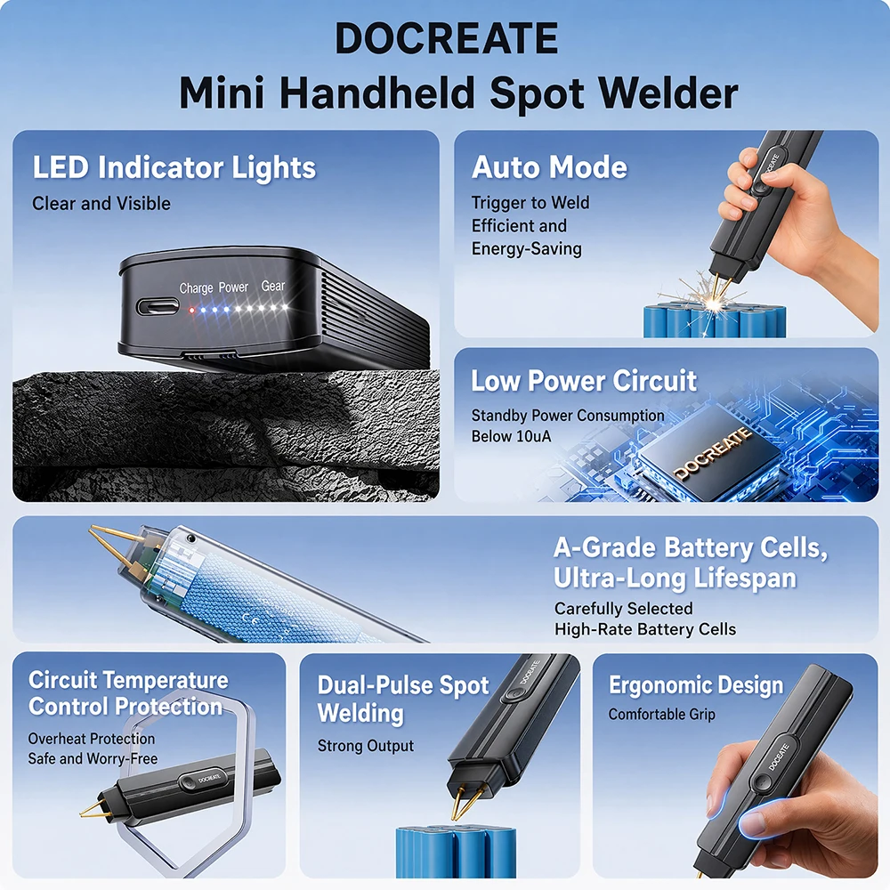 9-скоростной портативный точеч – обзор и цена Portable Welding Generator