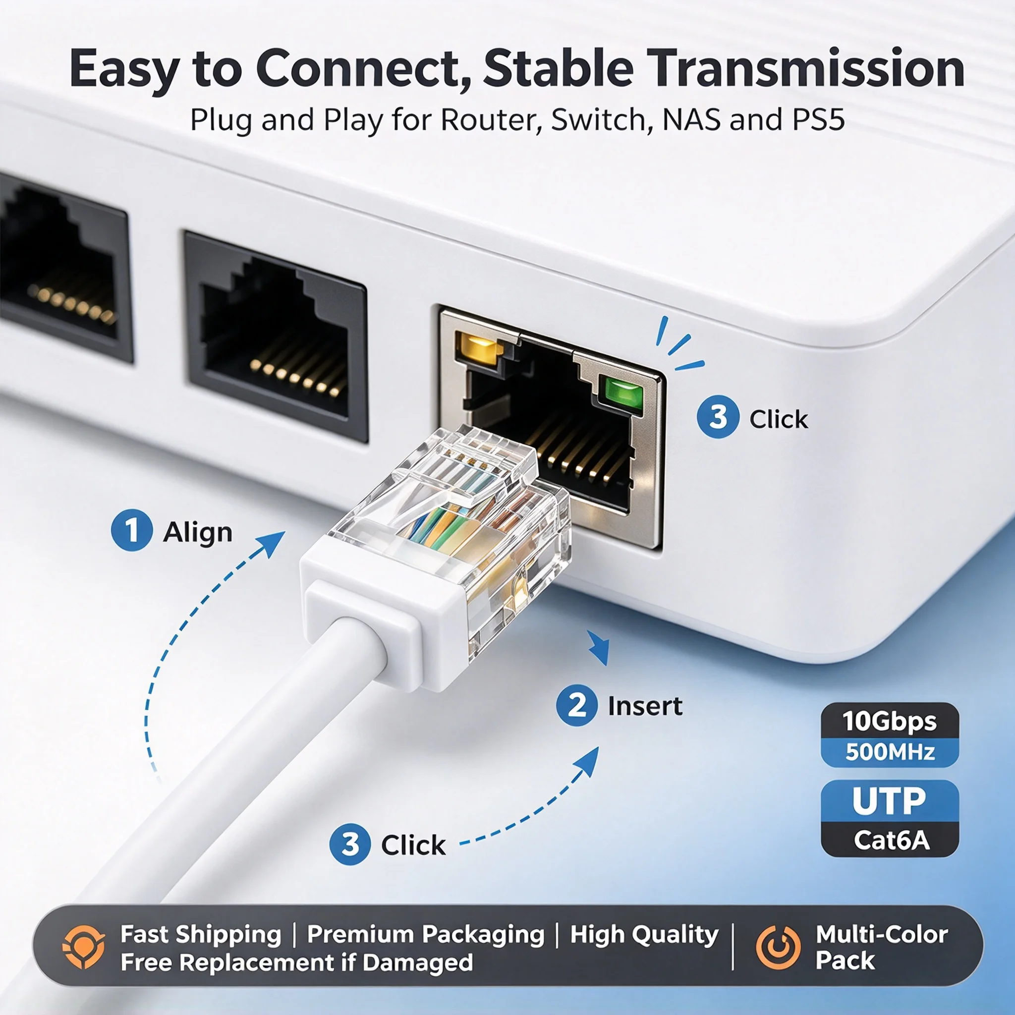 Cat6A Slim RJ45 UTP Ethernet Cable, 10Gbps 500MHz Network Patch Cord for Router Switch NAS PS5, 30cm/1m, 1/2/3Pcs Available