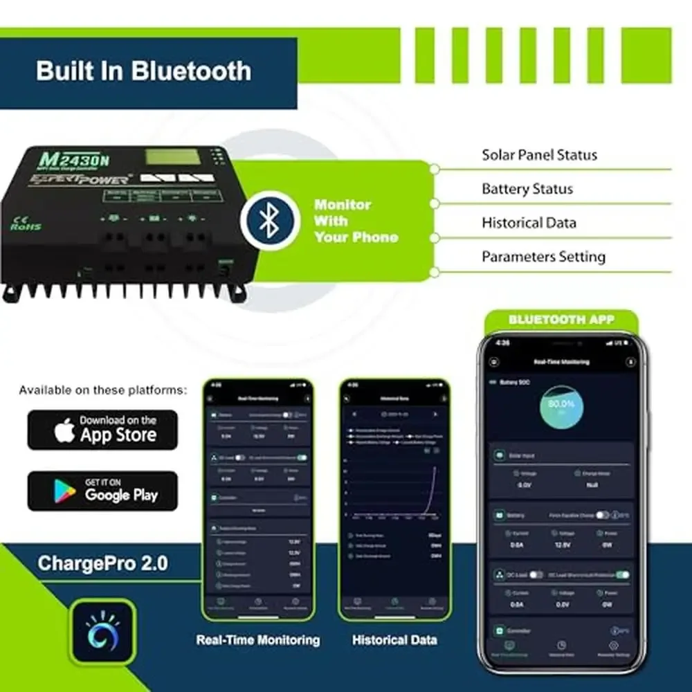 Kit de bateria 12V LiFePO4 2,5KWH Sistema de energia solar com painéis 400W Controlador MPPT Inversor 2KW