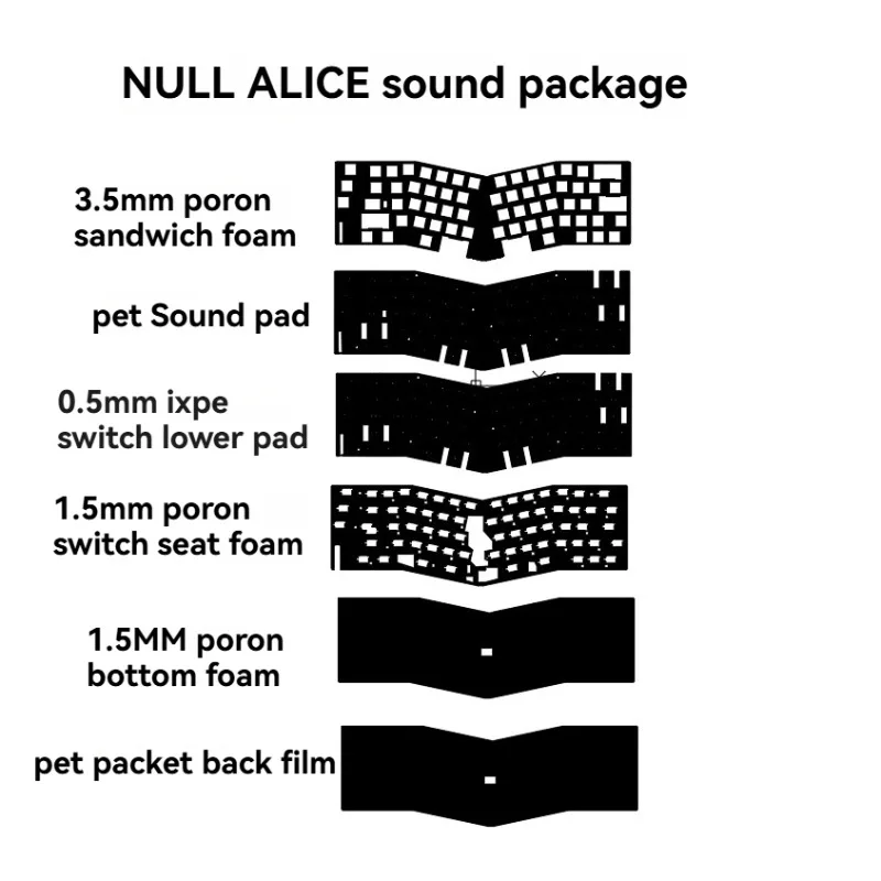 

NULL ALICE Sound Package PORON Sandwich Foam NLICE Bottom Foam Switch Pad Sound Kit for Gaming Mechanical Keyboard Accessories