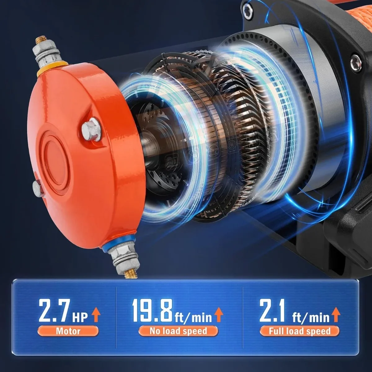 5500LB ATV/UTV Winch Kit with Synthetic Rope & Wireless Remote, Waterproof for Off-Road Adventure & Recovery