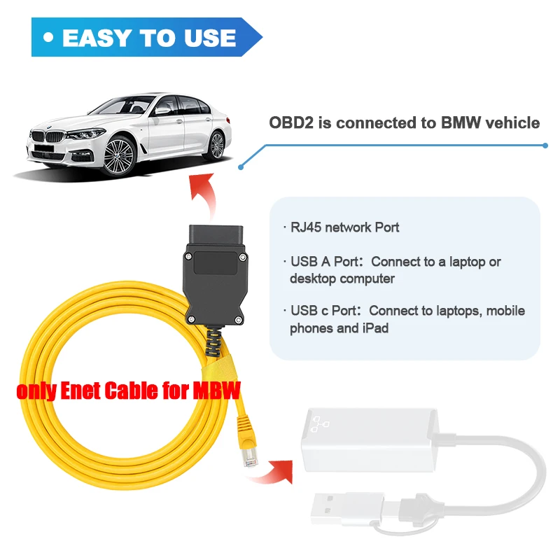 كابل Obdii Ethernet RJ45 لسيارات BMW F/E Series ESYS INPA ISTA ICOM ترميز ECU مبرمج كابل تشخيصي ENET Obd2 أداة الماسح الضوئي