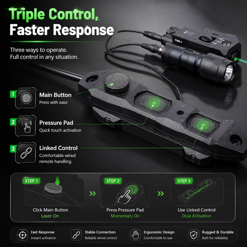 CQBL-1 Rechargeable Positioning Laser Durable Nylon Shell Wired Trigger Button Universal 20mm Hobby Rail Gear