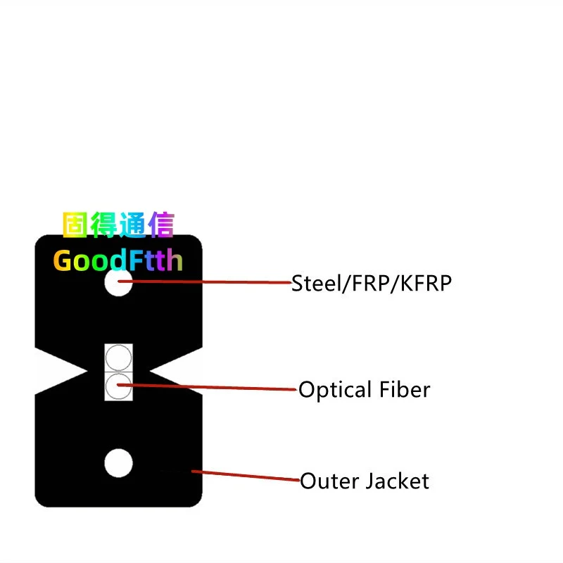 Indoor FTTH Flat Drop Cable 2.0x3.0mm 2C 2KM SM White LSZH With 2x0.45mm FRP GoodFtth