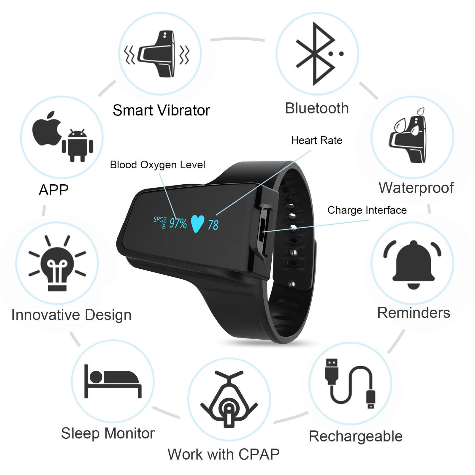 

Viatom Checkme O2 Max Sleep Oximeter Oxygen Saturation Monitor For Sleep Apnea with Vibration Alarm APP PC Report Android Ios