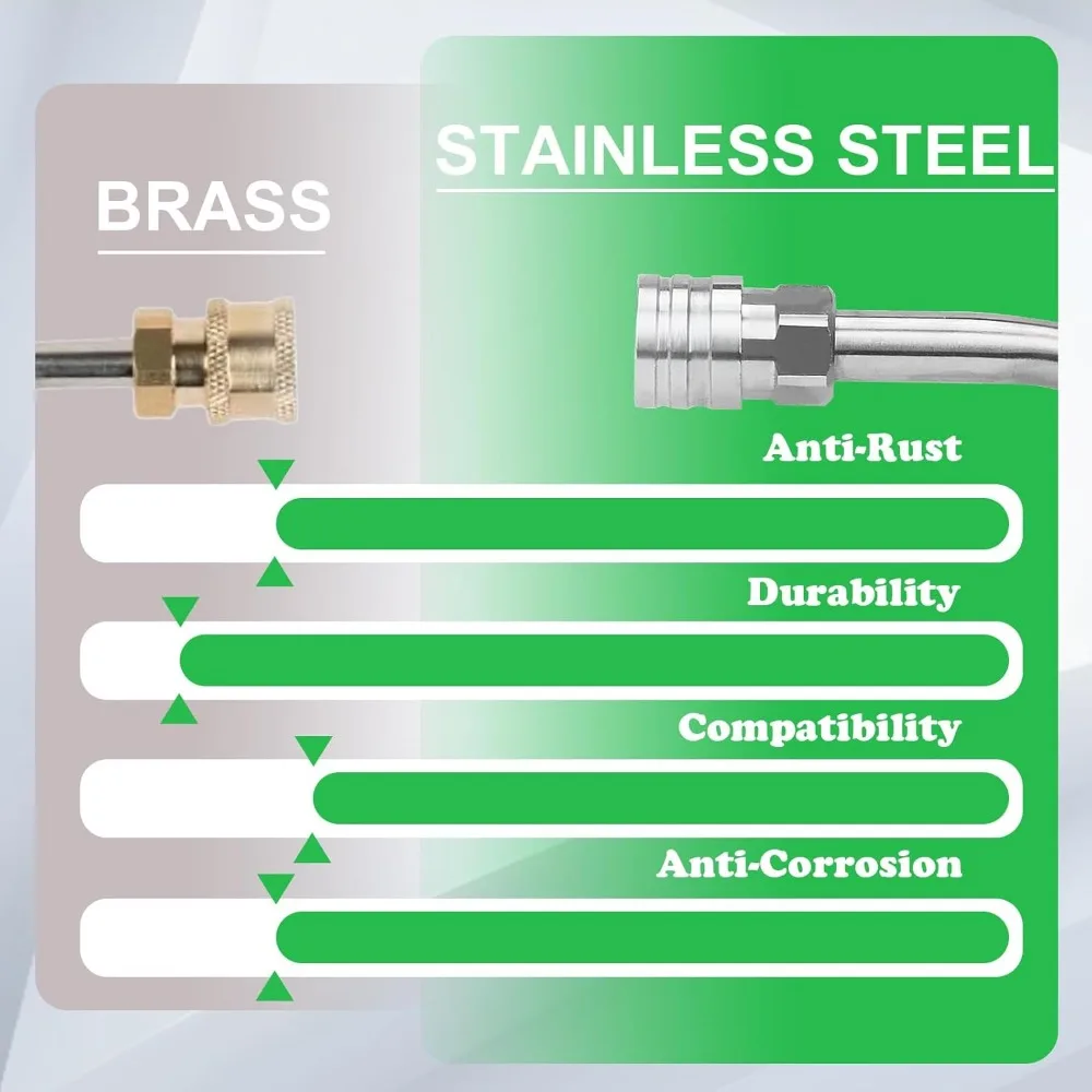 Kit de canhão de espuma para pistola de lavadora de pressão com 5 pontas de bico, válvula de conector duplo, conexão rápida de 1/4 de polegada para lavagem de carro