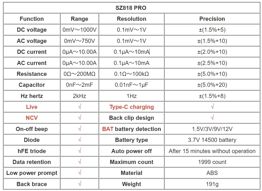 ANENG Digital Multimeters Rechargeable SZ818 Professional AC/DC Voltage NCV Ammeter Voltmeter HFE Triode Capacitor Test Tools