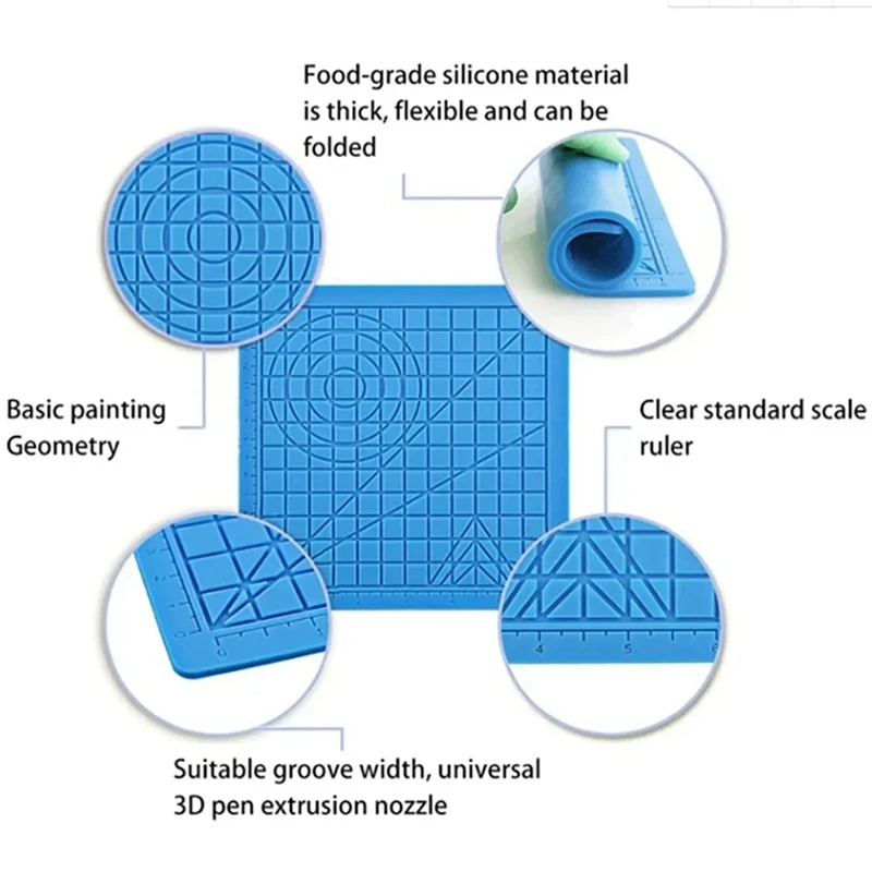 Alas gambar pena cetak 3D, bantalan templat menggambar DIY dengan alat seni lengan jari tahan panas