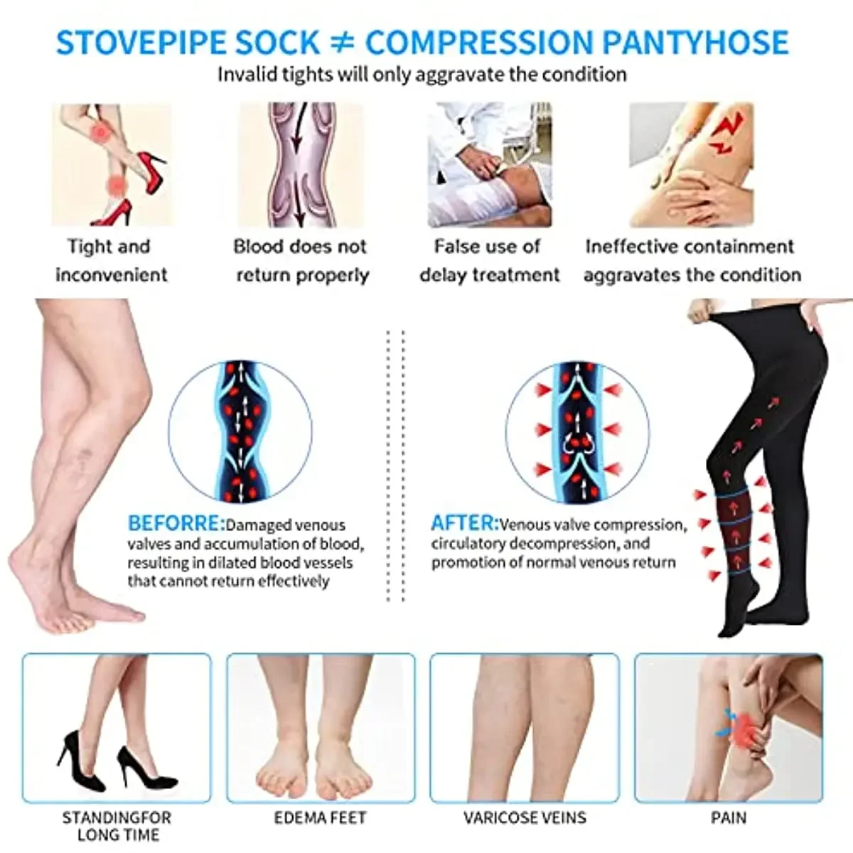 Compression Pantyhose for Women 30-40mmHg Compression Hose Help Relieve Varicose Vein Closed Toe Firm Support Hose