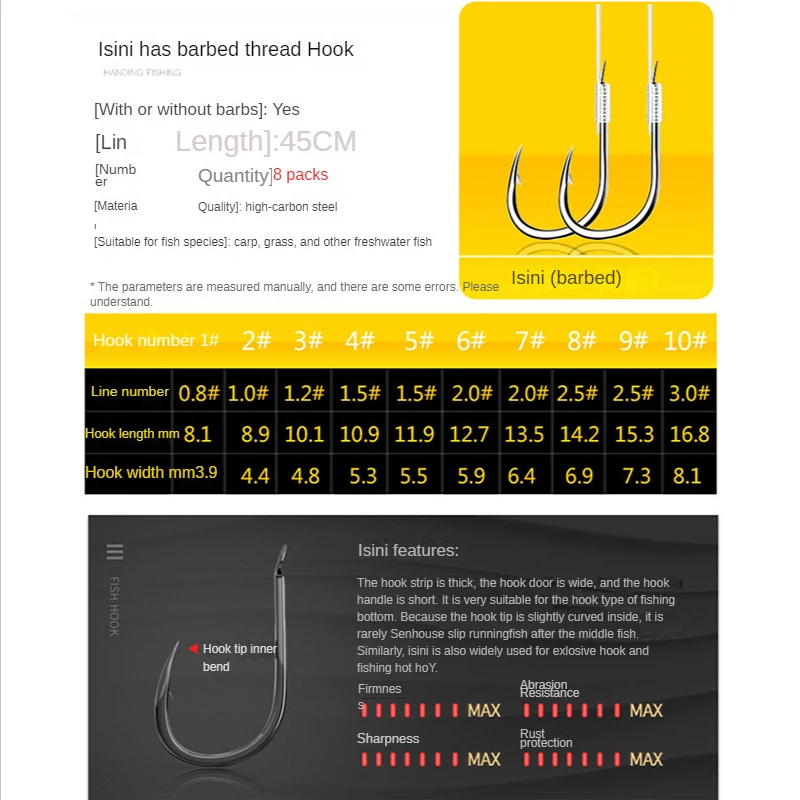 Finished Sub-Line Double Hook Ishini Barbed Fishing Hook Manually Tied And Tied Line Hook Set Fishing Gear Accessories