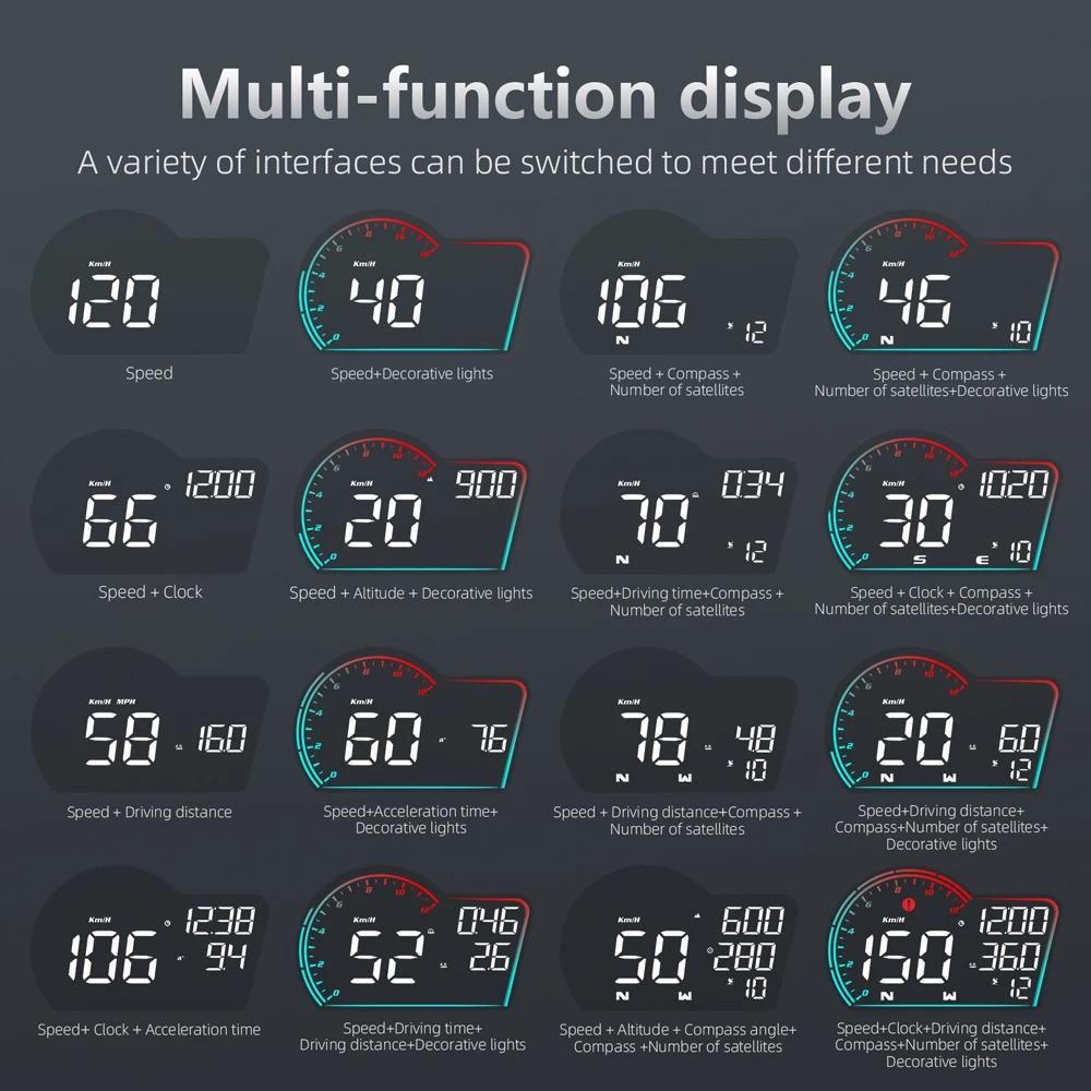 G16 Multifunction HUD GPS Digital Speedometer Smart Onboard Computer with Overspeed Alarm Universal Car Accessory