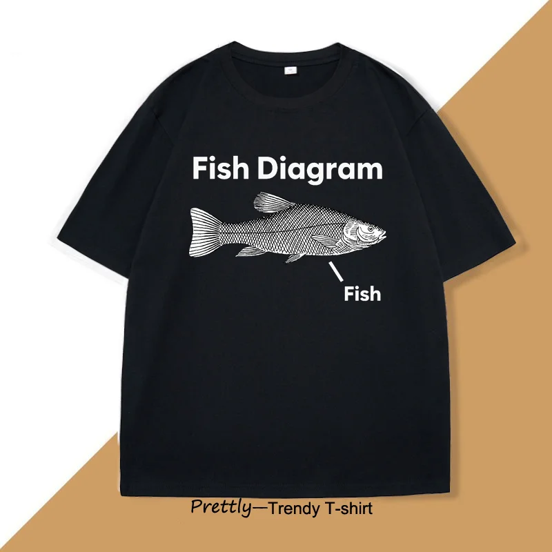 

Ish Diagram Funny Meme T Shirt Men Women Fun Tee Shirt Short Sleeve O Enck Cotton Tshirt Vintage Streetwear Casual Loose T-shirt