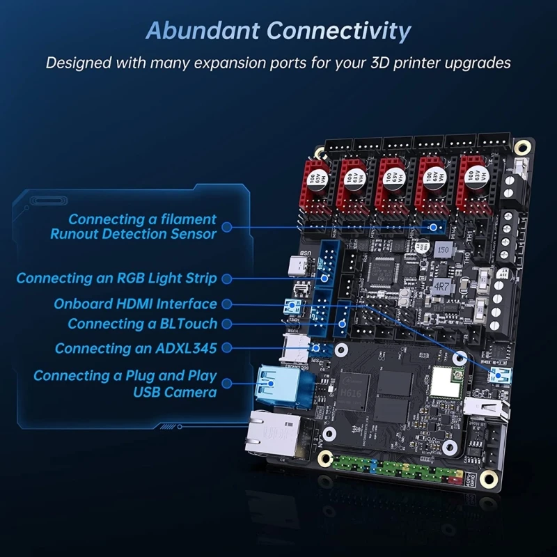 Manta M5P+CB1 Mainboard 64Bit Silent Control Board ARM Cortex-A53 @ 1.5GHz