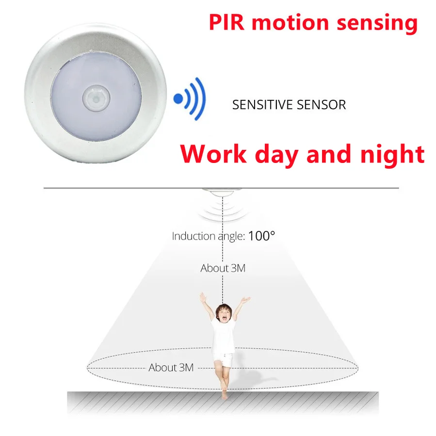 Wireless Round Motion Sensor LED Night Light Battery Powered Cabinet Night Lamp Bedside Lights For Bedroom Closet Lighting