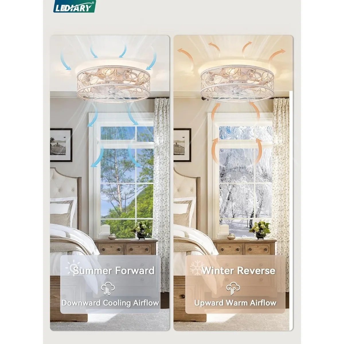 مروحة سقف خالية من الشفرة منخفضة المستوى مع ضوء، وجهاز تحكم عن بعد مثبت على السطح باللون الأبيض، ومراوح صغيرة هادئة لمطبخ غرفة النوم