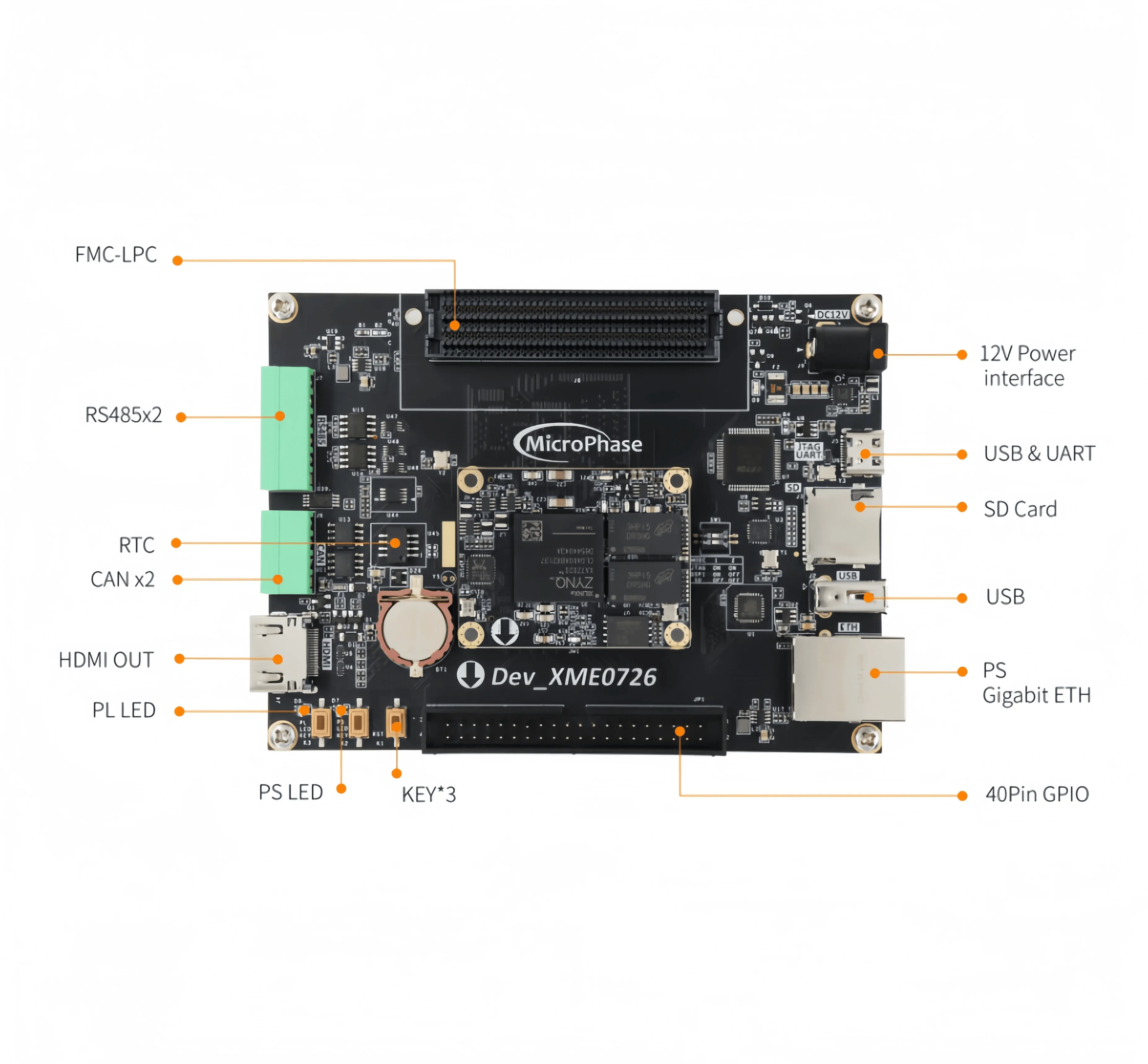 

Плата разработки Fpga Xilinx Zynq7020 Arm Плата разработки Zynq Dev_xme0726