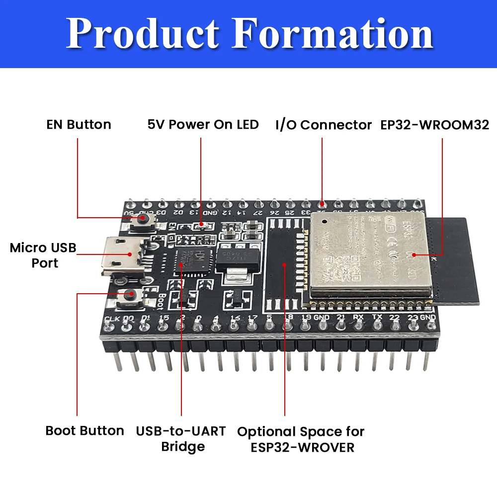 طقم لوحة تطوير مع توسيع GPIO ، وحدة واي فاي ، USB Type-C ، 38PIN ، CP2102 ، DevKitC ، BT ، ، ESP32