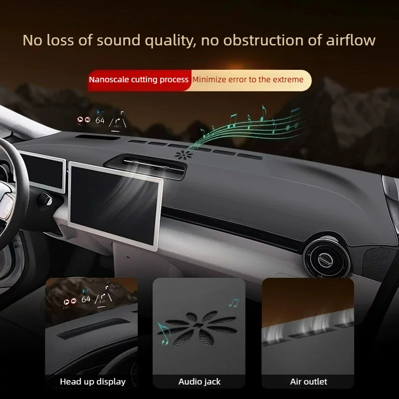 

Center Console Mat Instrument Panel Sunscreen Sunscreen Sunshade For Zeekr 001/007/7X 2021-2026 Interior Decoration Accessories