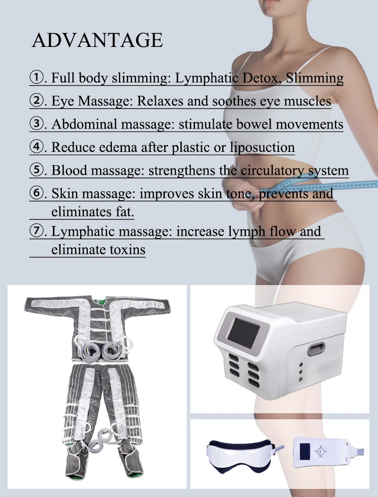 24 Airbags Pressoterapia Air Pressure Full Body Arm Leg Lymphatic Drainage Mass-age Machine Body Slimming Pressotherapy