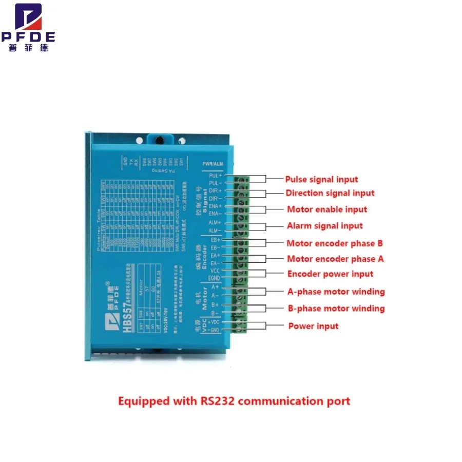 WITH Brake Nema 23 57 Hybrid Closed Loop 2-Phase Servo Motor with