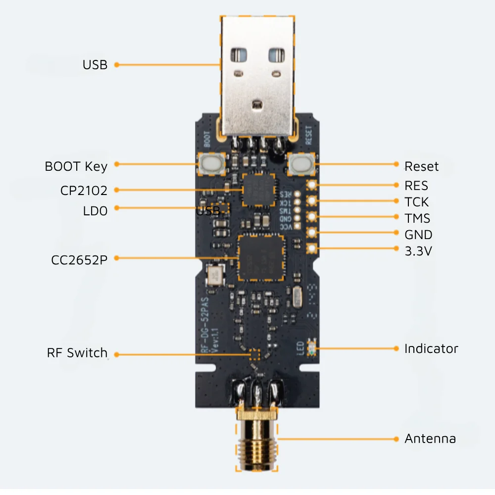 IoTorero hecho para ESPHome Zigbee Dongle Zigbee2MQTT ZHA CC2652P funciona con el asistente doméstico