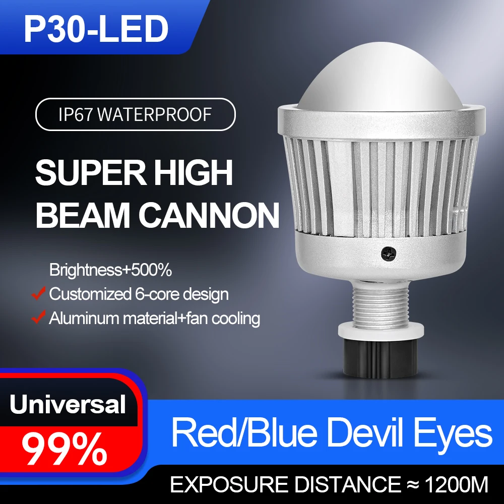 

LED Devil Eyes H1 H7 H4 9005 9006 High Beam Lenses For Headlight Projector Lens Spotlights Fog Lights LED Car Accessories