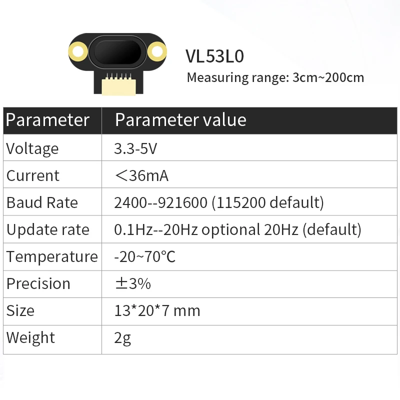 Variant: WTVL53L0