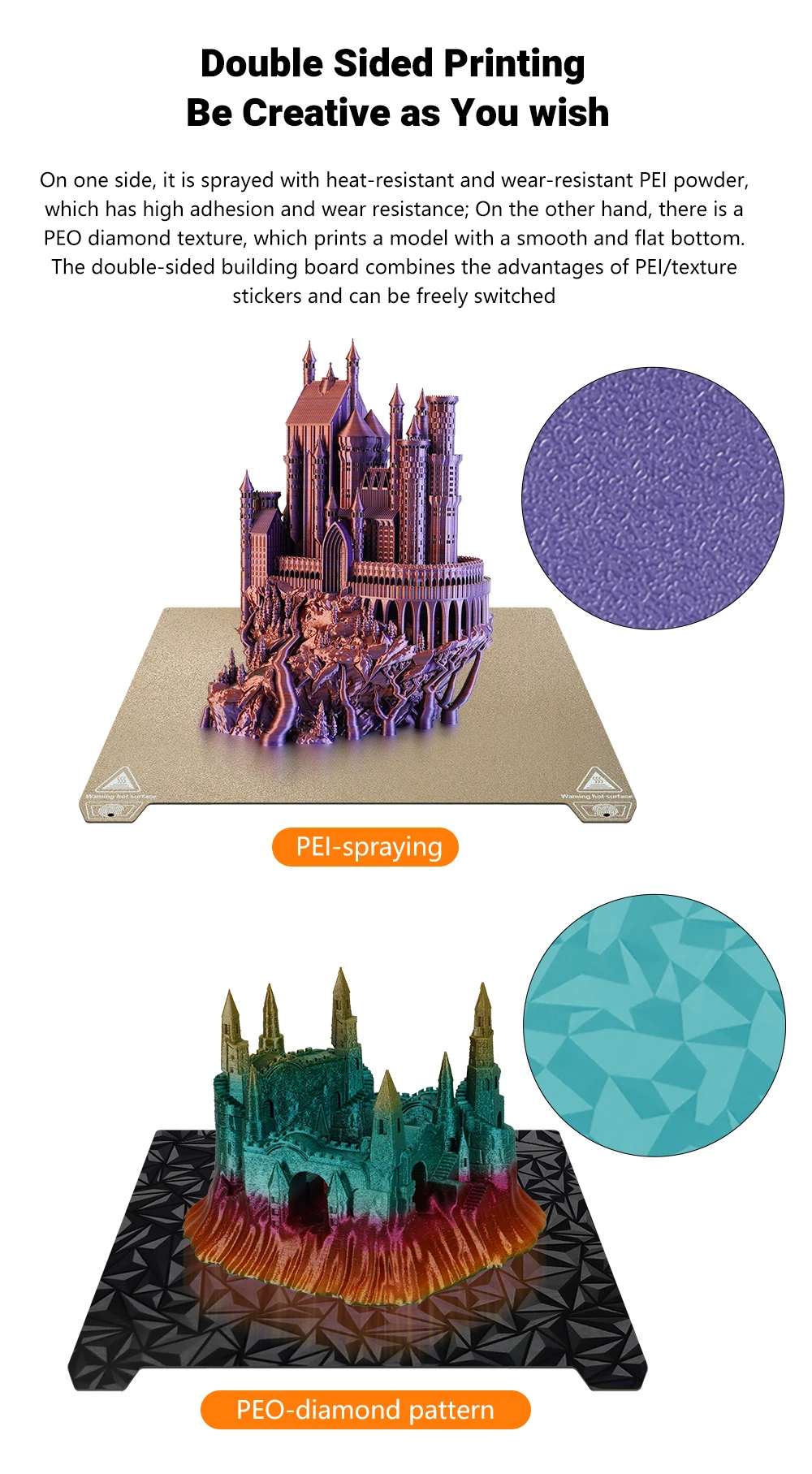 Für Creality K1 / K1 MAX Bauplatte 310 x 315 mm PEI Bauplatte 235 x 235 mm für Ender 3 v3 se / v3 ke / Ender 3 S1 PRO / Ender-5 S1 – Detail 7