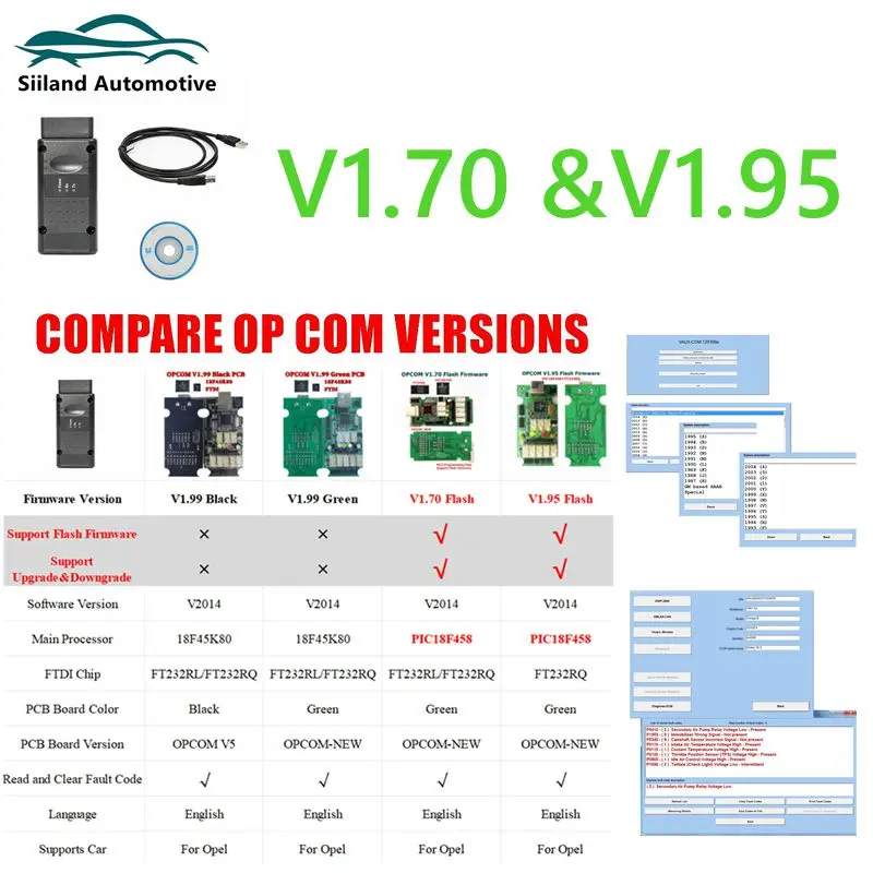

OPCOM V1.70 & V1.95 V2014 PIC18F458 For Opel Diagnostic Tools Free shipping