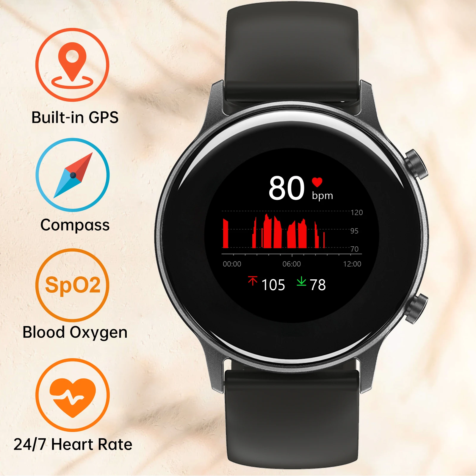 UMIDIGI-reloj inteligente deportivo Urun, dispositivo resistente al agua hasta 5atm, con GPS, control del ritmo cardíaco y del sueño, para Android e