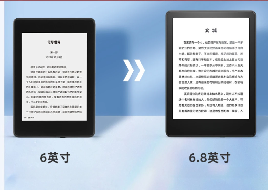 Flip-Hülle für Kindle 2022 6 Zoll mit Auto-Wake-Sleep-Funktion Stoßfeste Abdeckung – Detail 2