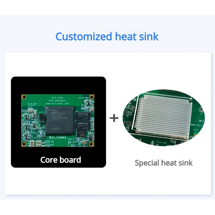 لوحة Milinker MLK-CA04-100T/200T FPGA - Xilinx Artix-7، واجهة PCIe ذات 8 قنوات عبر أجهزة الإرسال والاستقبال GTP