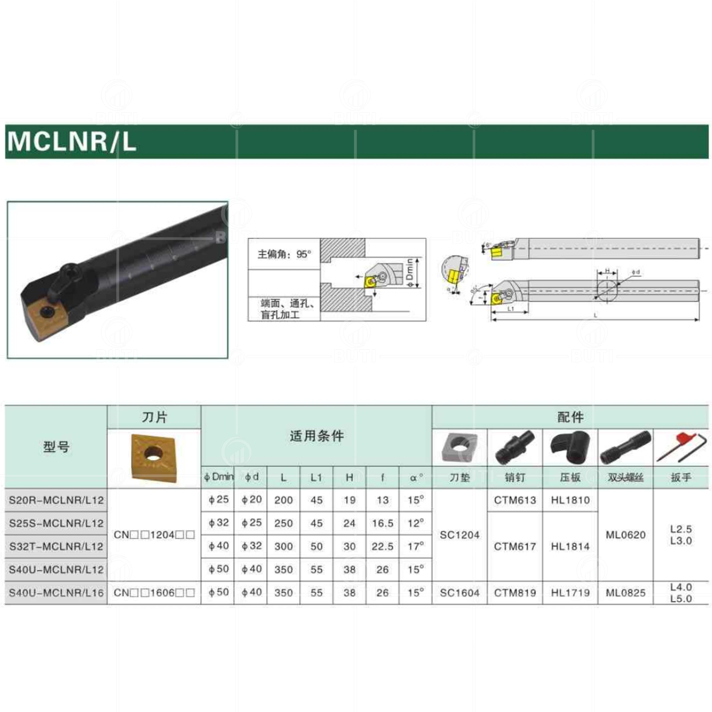 DESKAR 100% Original MCLNR MCLNL CNC White Tool Holder HSS Metal Lathe Internal Turning Boring Bar Used For CNMG Carbide Inserts