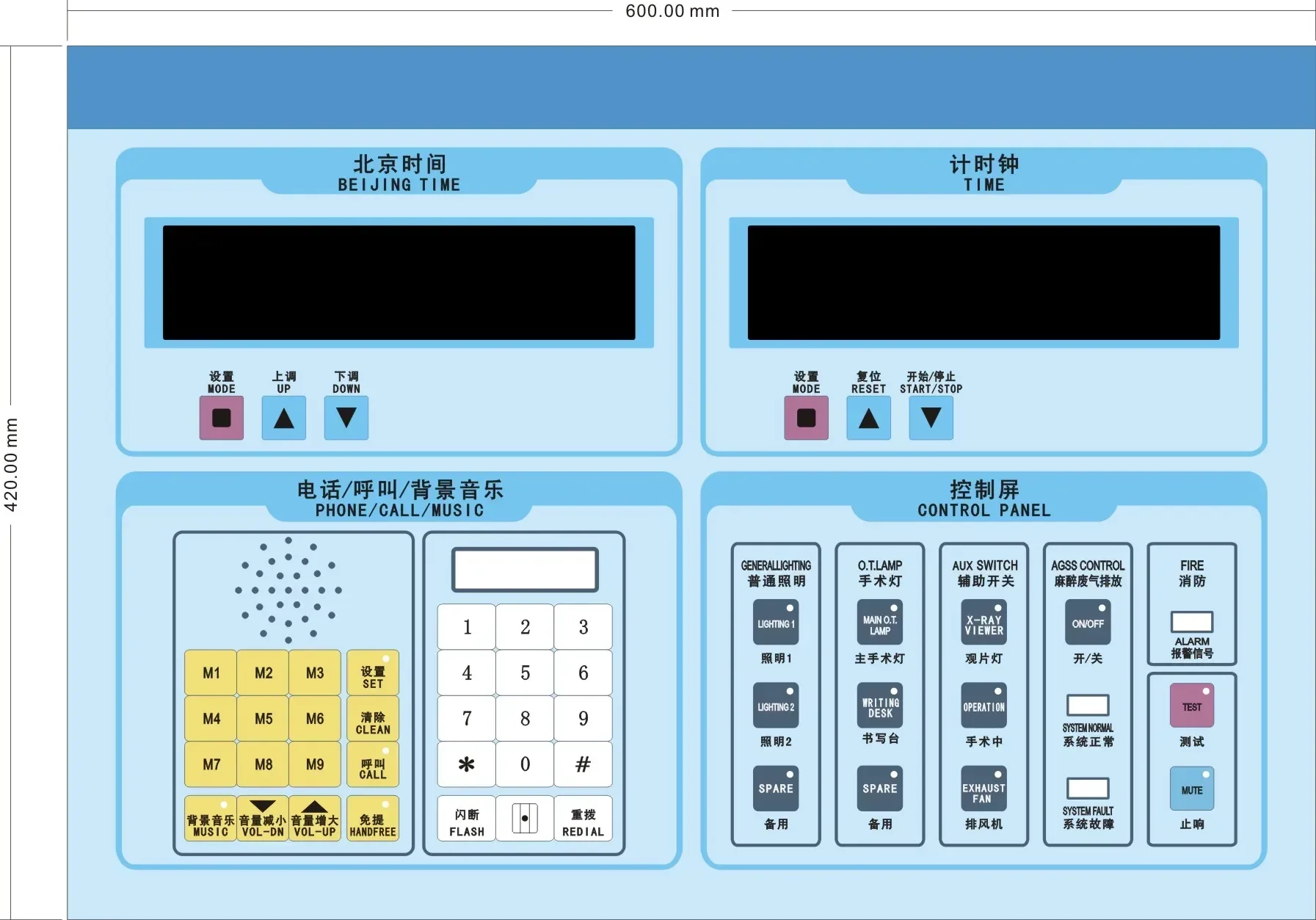 2025/Operating Room Interior Central Control Panel Digital OT Central Control Panel