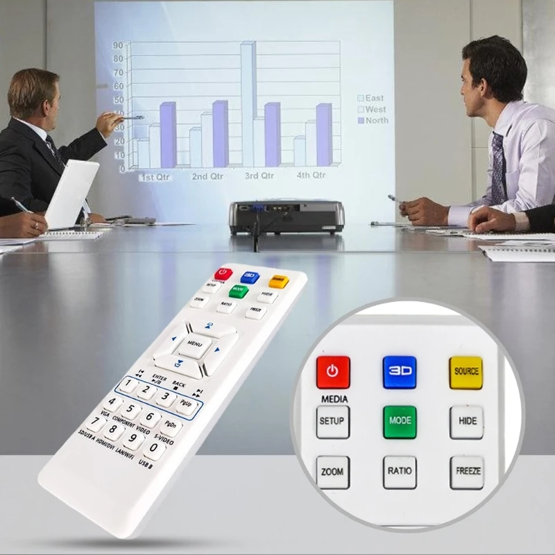 Control remoto preciso del proyector para EVS60H, característica eficiencia esencial para salas reuniones