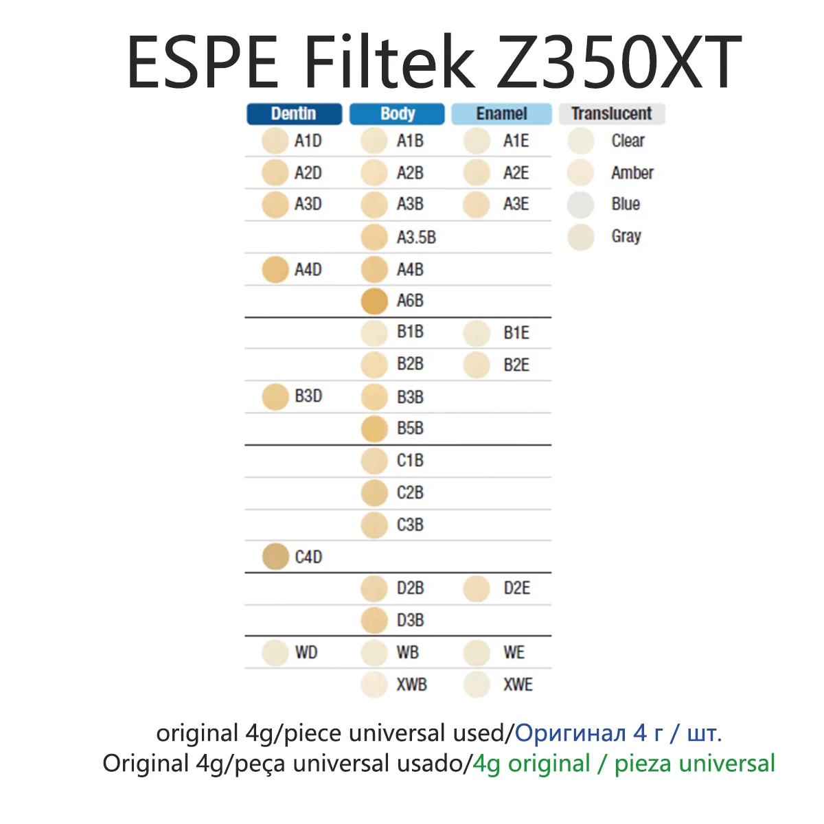 2025 nuevos materiales dentales 1 Uds P60 Transbond XT Transbond Plus ESPE Filtek Z250 Z350XT fluido 4g 2 g/unids para uso en odontología