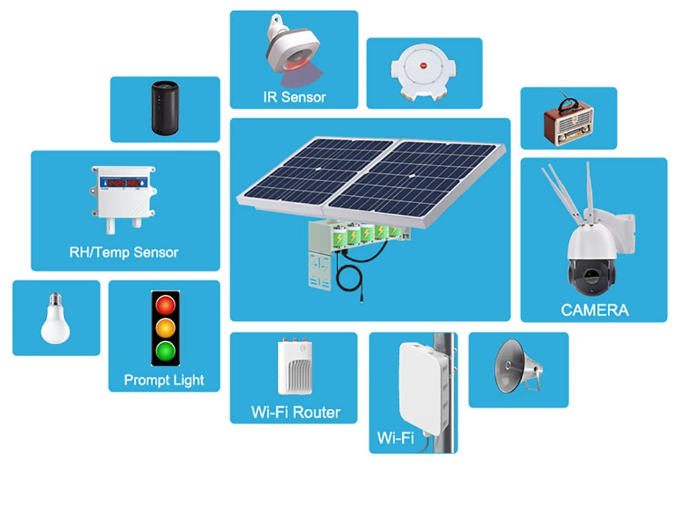 TecDeft Wholesale direct price 30ah 3.2V Lithium Batteries Lifepo4 waterproof  PV panel 30W solaires power system complete kit