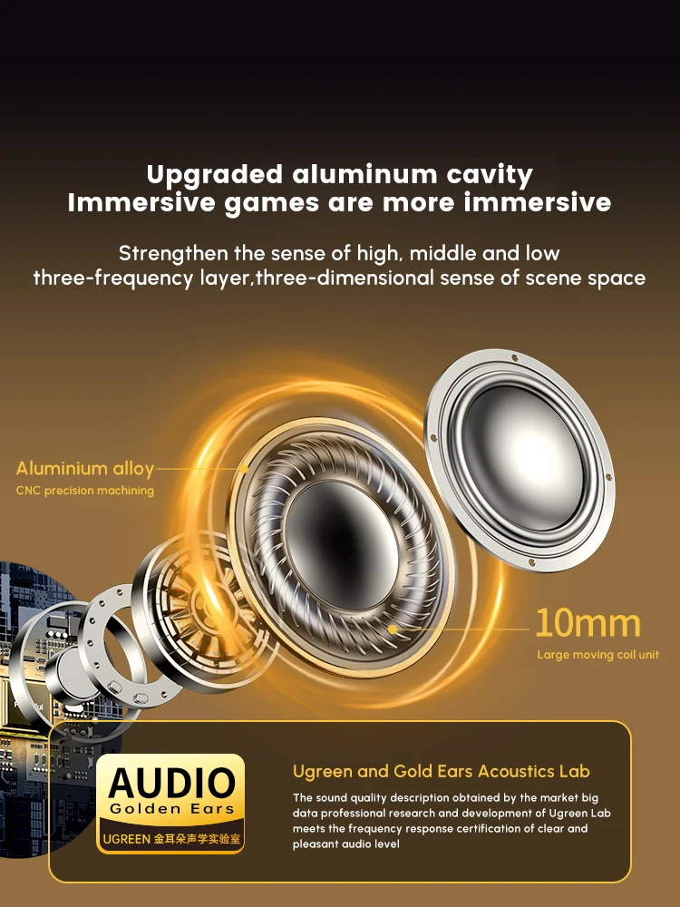 UGREEN 3.5mm Wired Earbuds Ultra Clear Calls & No Noise Headphones Earbuds Wired 3.5mm In-Ear Earphones With Mic