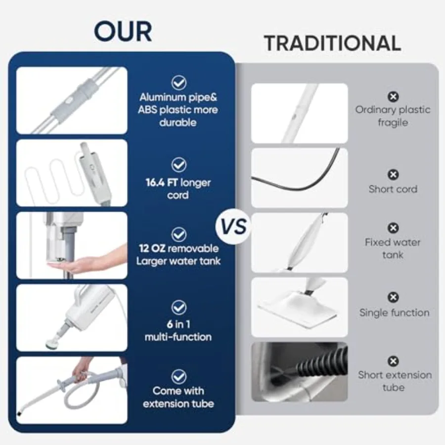 Fregona de vapor para limpieza de suelos, limpiador a vapor para el hogar con accesorios multifunción 6 en 1 de mano para ropa de suelos de madera dura