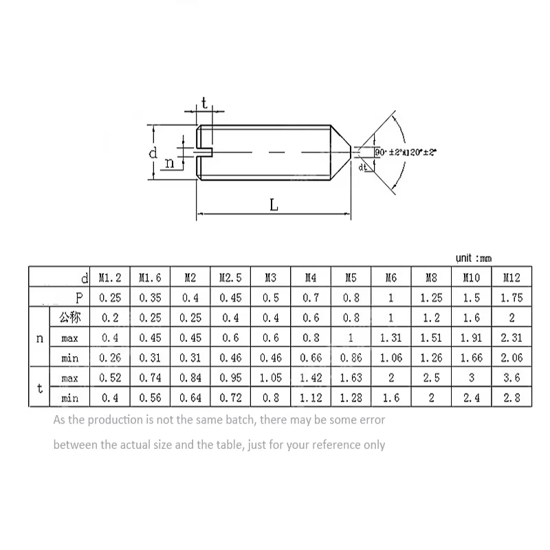 M1.6 M2 M2.5 M3 304 Stainless Steel Slotted Head Cone Point Grub Set Screw  Tapered End Headless Bolt Machine Thread