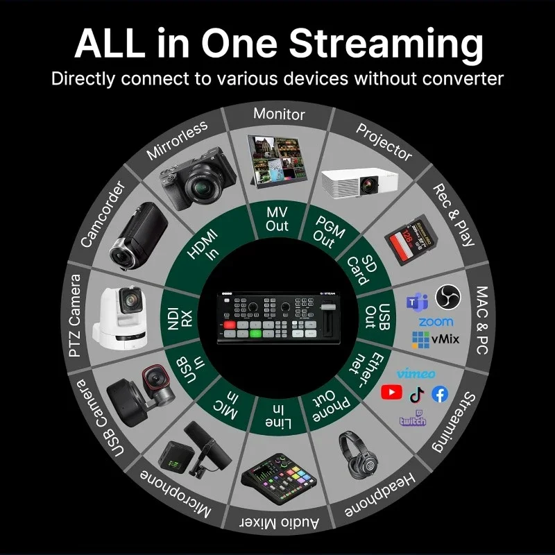 Live Streaming Multi Camera Video Mixer Switcher with NDI Updatable， Authenticity guarantee.