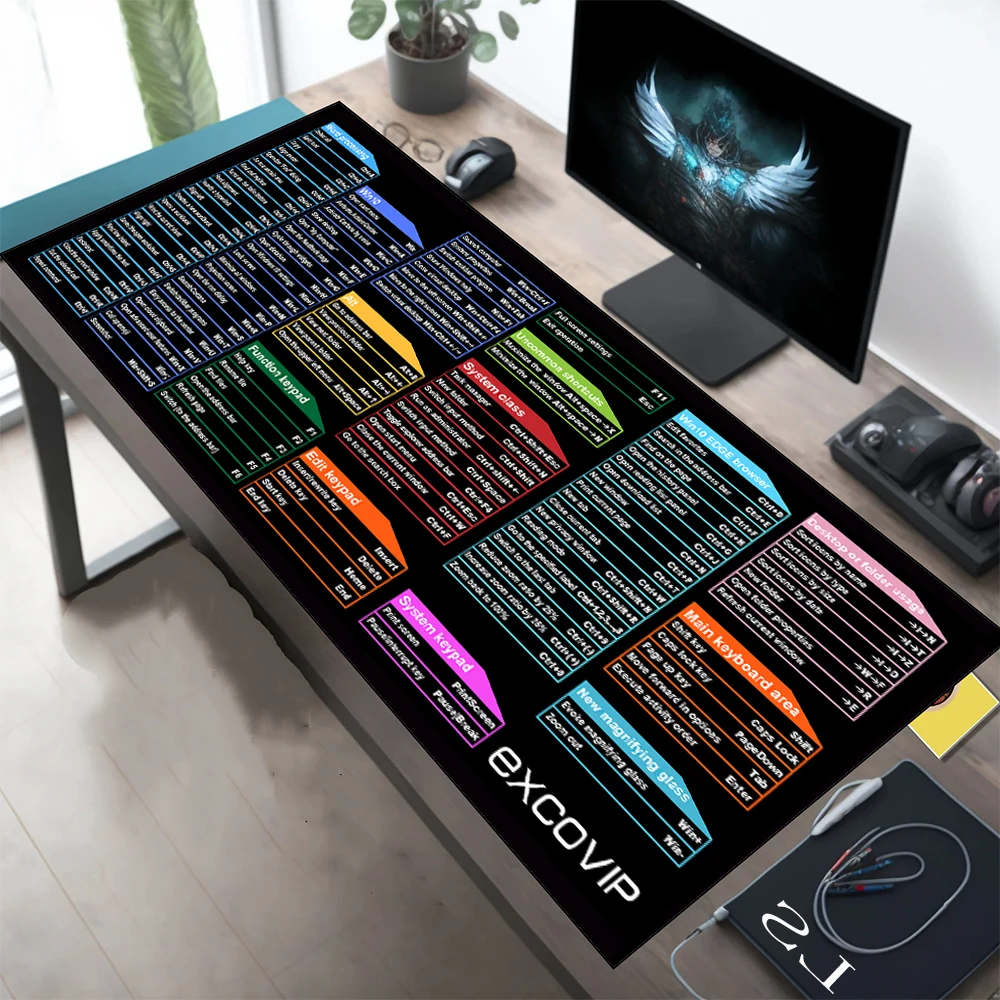 

Excel Word PowerPoint Shortcut Cheat Sheet Desk Pad NonSlip OfficeandGaming Mouse Pad Windows Keyboa