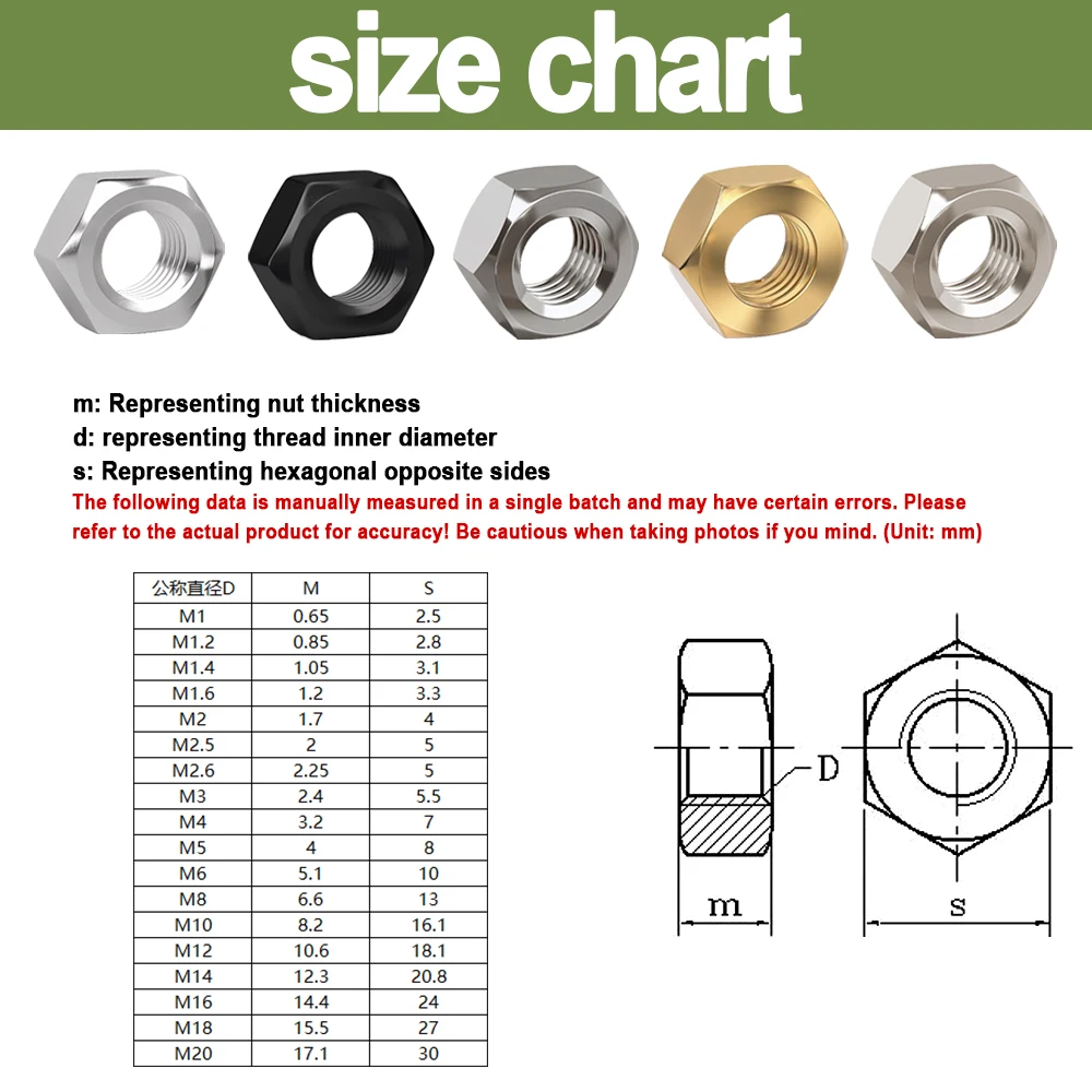 1-100pcs DIN934 Stainless Steel With Nickel Iron White Zinc Brass Carbon Hex Nut A2 Hex Hexagon Metric Nut M1.0 -M20