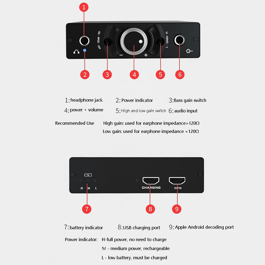 ไข้-เกรดหูฟังแบบพกพาถอดรหัสเครื่องขยายเสียง ES9038ถอดรหัส1000MW Thrust เครื่องขยายเสียงหูฟัง MUSES02ไข้ Op Amp